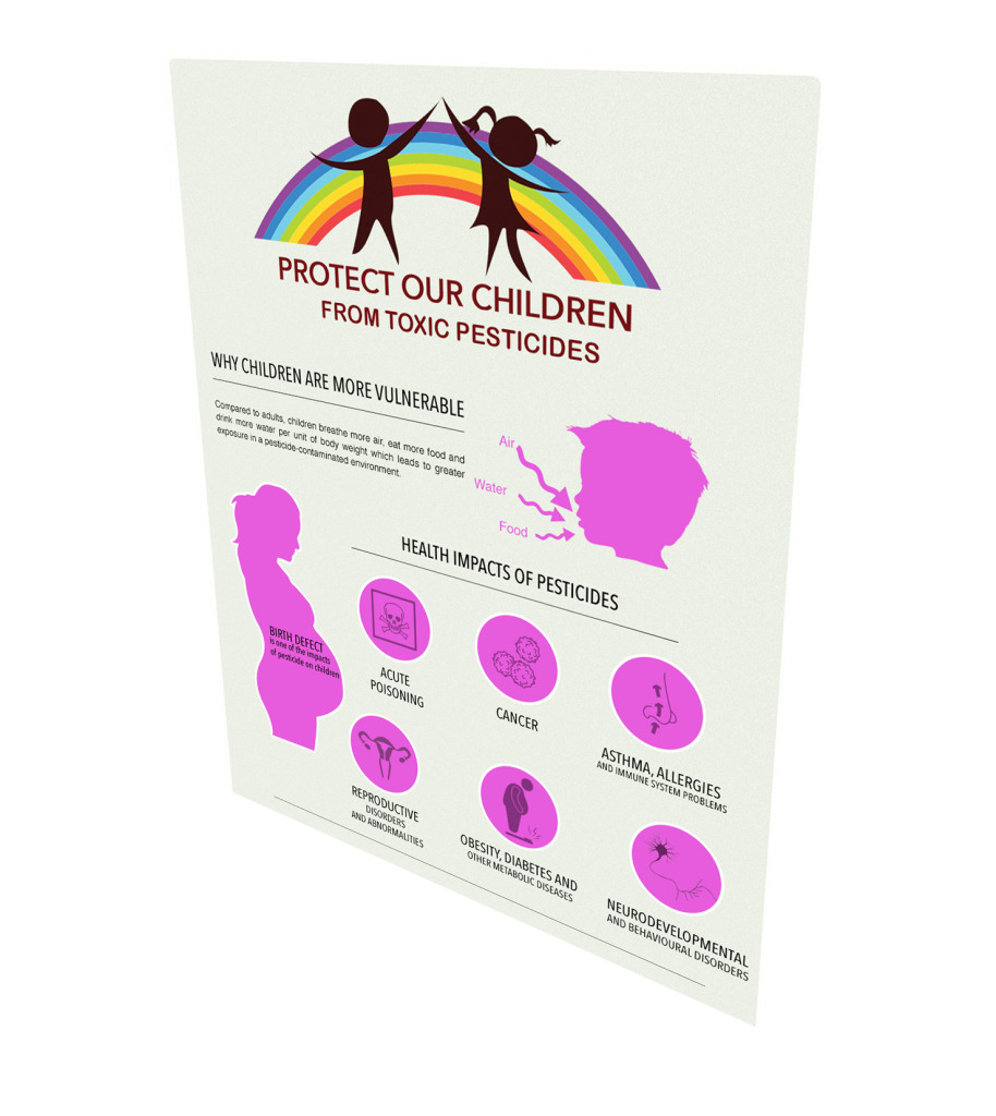 Protect Our Children From Toxic Pesticides