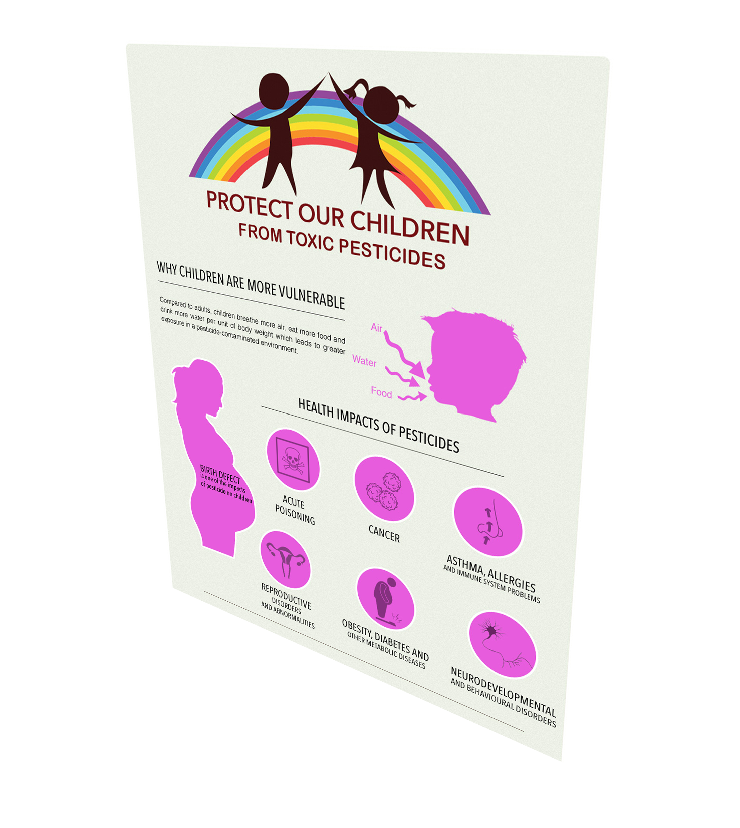 Protect Our Children From Toxic Pesticides