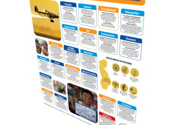 20 Terrible Pesticides That Are Toxic To Children