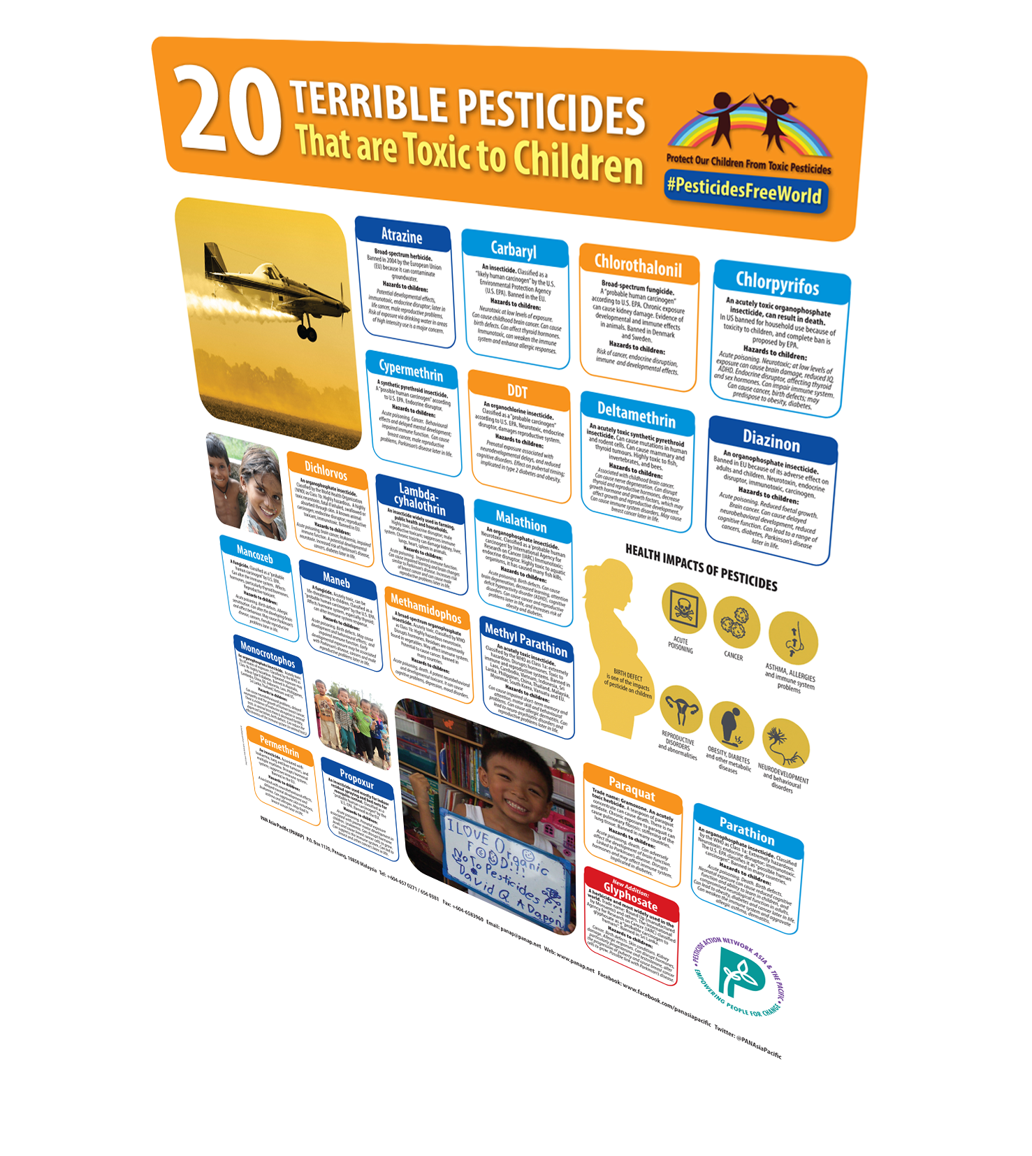 20 Terrible Pesticides That Are Toxic To Children