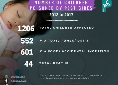 On Universal Children’s Day: Regional Advocacy Group PANAP To Continue Demanding A Safer World For Our Children; Bolster Call For Buffer Free Zones
