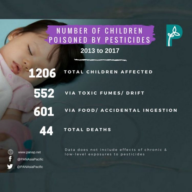 On Universal Children’s Day: Regional Advocacy Group PANAP To Continue Demanding A Safer World For Our Children; Bolster Call For Buffer Free Zones