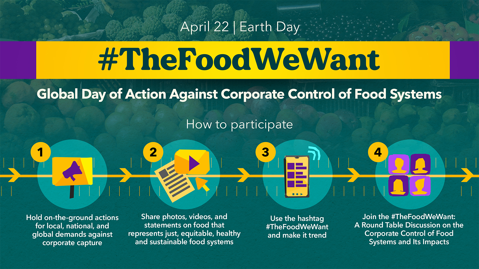 Join us! April 22 Global Day of Action on Corporate Control of Food Systems