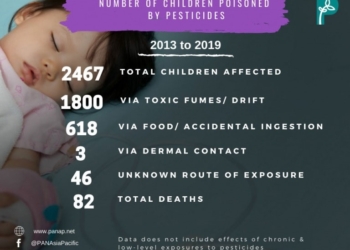 Cases, Studies and Newspaper Articles on Children Being Poisoned by Pesticides