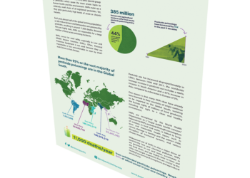 Urgent need for a global phase-out of Highly Hazardous Pesticides