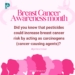 Women, Breast Cancer and Pesticides