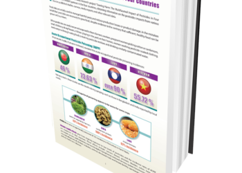 Sowing Harm: The Multifaceted Impact of Pesticides in Four Countries (Policy Brief)