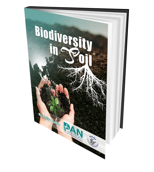 Biodiversity in Soil