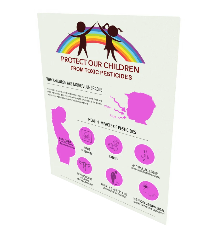 Protect Our Children From Toxic Pesticides